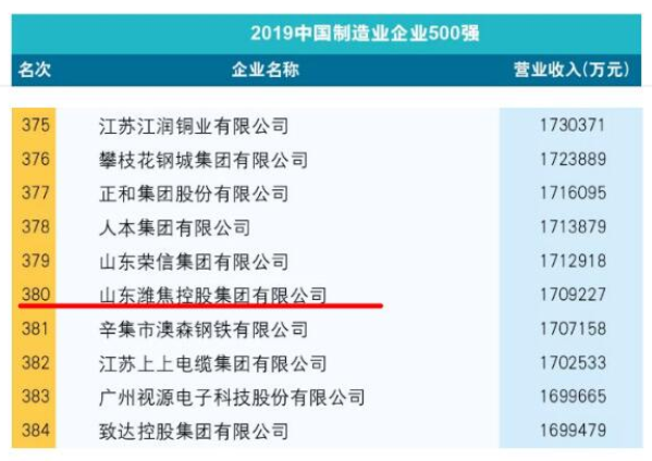 ������ʱ - �������ǲ�