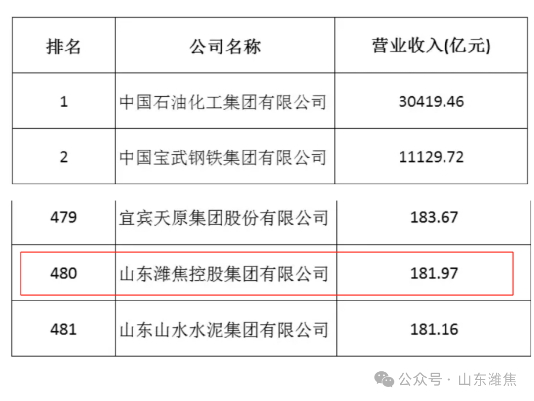 ������ʱ - �������ǲ�