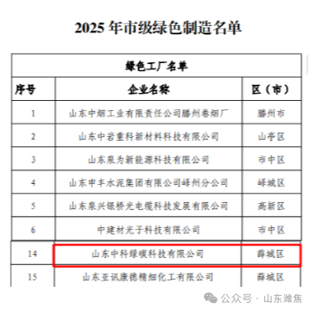 ������ʱ - �������ǲ�